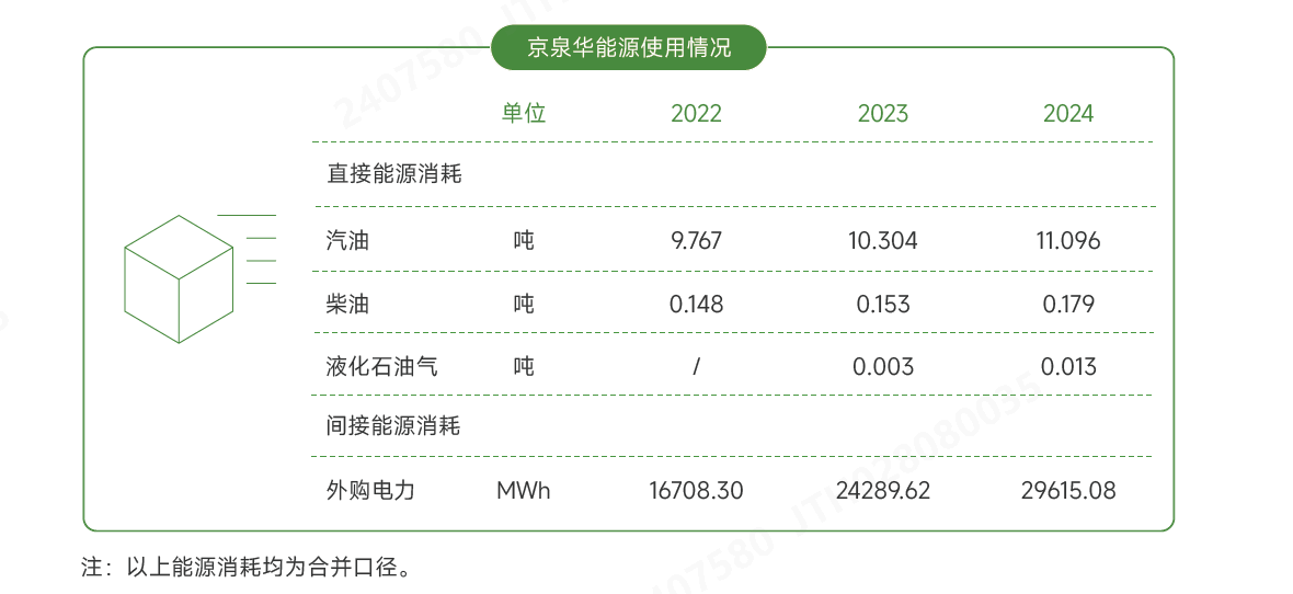 能源使用.png