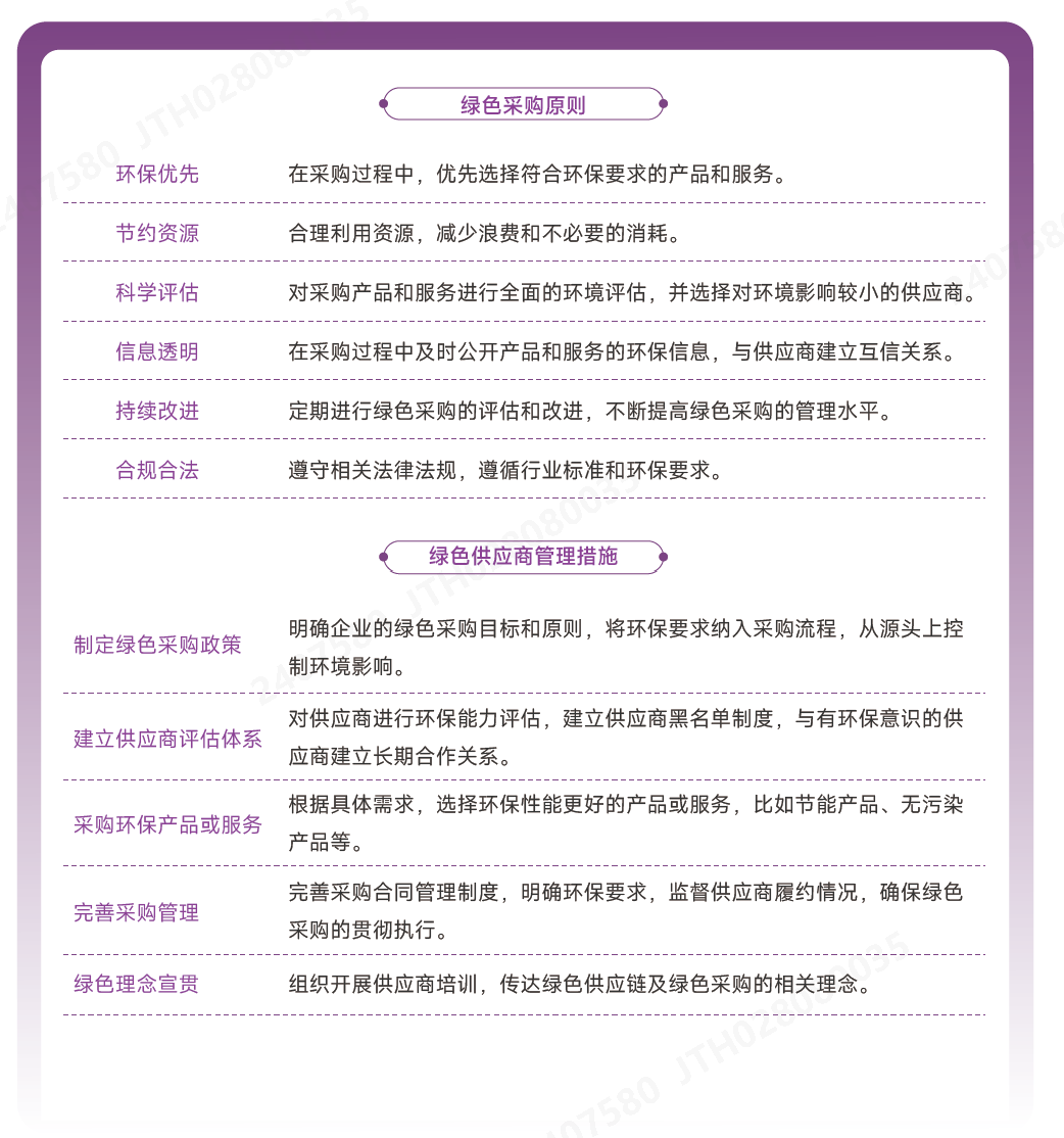 绿色采购.png
